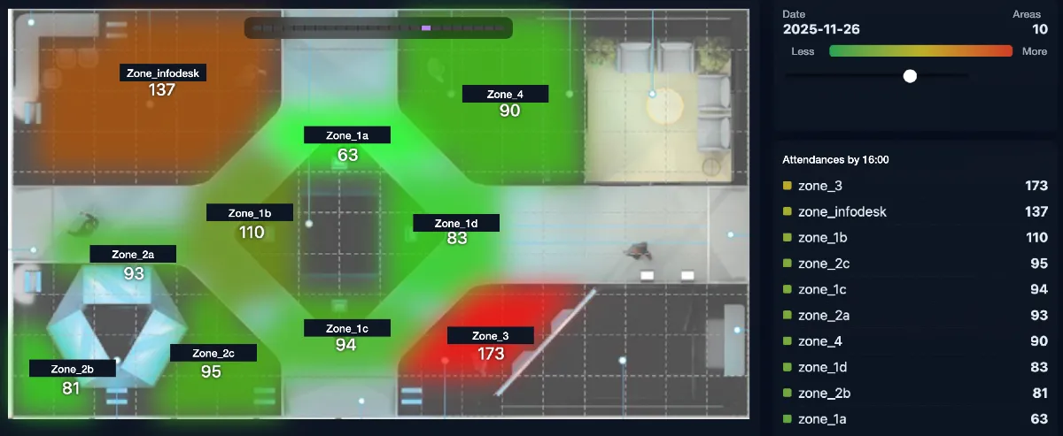 Crowdcounter based event access control and visitor tracking